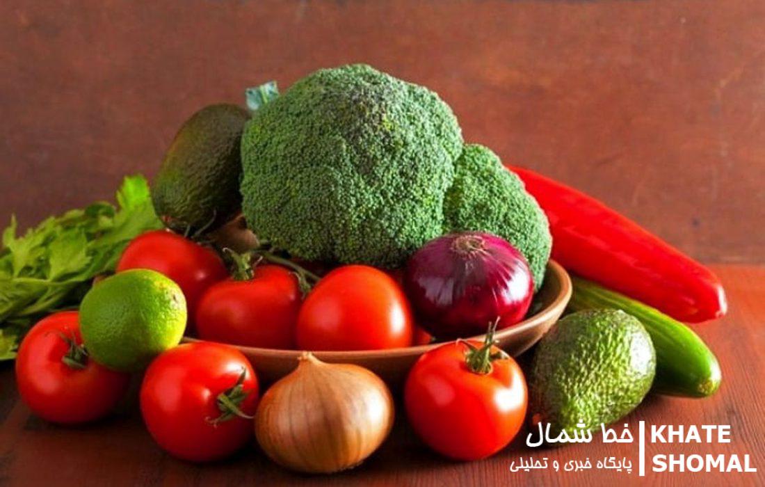 رژیمهای فوری؛ آژیر قرمز شروع بیماری