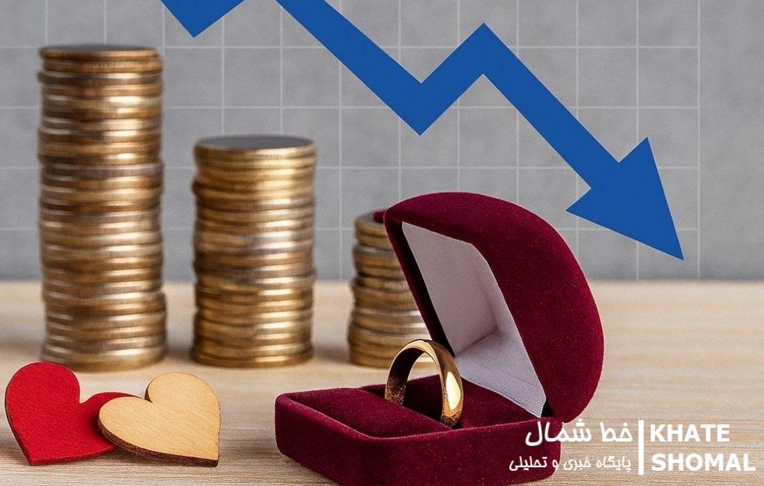 آغازِ کمرنگِ زندگی با کورسوی رویاها