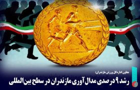 رشد ۹ درصدی مدال‌آوری مازندران در سطح بین‌المللی